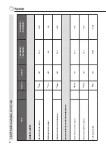 Preview for 80 page of Rointe Circe electric OVAL 482 Instruction & Installation Manual