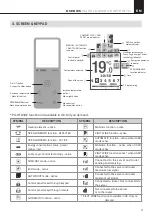 Preview for 11 page of Rointe D SERIES Installation And User Manual