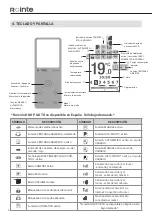 Preview for 36 page of Rointe D SERIES Installation And User Manual