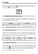 Preview for 64 page of Rointe ecodesign SYGMA Installation And User Manual