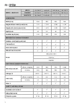 Preview for 6 page of Rointe Elba OVAL 400 Instruction & Installation Manual