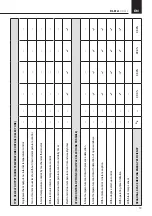 Preview for 19 page of Rointe Elba OVAL 400 Instruction & Installation Manual