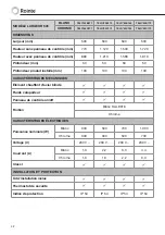 Preview for 42 page of Rointe Elba PRO 400 Instruction & Installation Manual