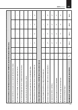 Preview for 37 page of Rointe Giza OVAL 400 Instruction & Installation Manual