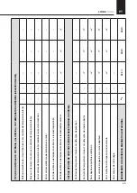 Preview for 49 page of Rointe Loira electric OVAL 432 Instruction & Installation Manual