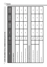 Preview for 64 page of Rointe Loira electric OVAL 432 Instruction & Installation Manual