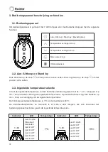 Preview for 72 page of Rointe Loira electric OVAL 432 Instruction & Installation Manual