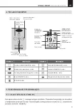 Preview for 51 page of Rointe SRN1100RADC2 Installation And User Manual