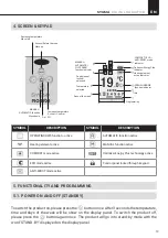 Preview for 13 page of Rointe Sygma SRI0330RAD2 Installation And User Manual