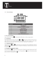 Preview for 26 page of Rointe TN030SEB Instruction Manual