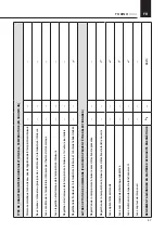 Preview for 57 page of Rointe Torino electric OVAL 500 Instruction & Installation Manual