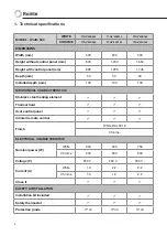 Preview for 4 page of Rointe Tovare electric OVAL 500 Instruction & Installation Manual