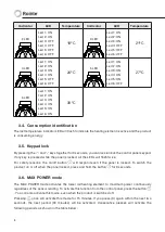 Preview for 8 page of Rointe Tovare electric OVAL 500 Instruction & Installation Manual