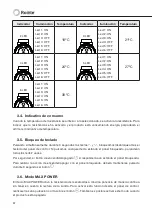 Preview for 22 page of Rointe Tovare electric OVAL 500 Instruction & Installation Manual