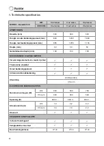 Preview for 60 page of Rointe Tovare electric OVAL 500 Instruction & Installation Manual