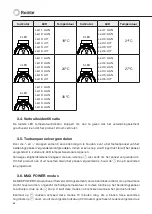 Preview for 64 page of Rointe Tovare electric OVAL 500 Instruction & Installation Manual