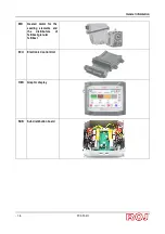 Preview for 17 page of ROJ AGRI Mate PCS FS Original Instructions Manual