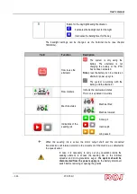 Preview for 64 page of ROJ AGRI Mate PCS FS Original Instructions Manual