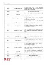 Preview for 75 page of ROJ AGRI Mate PCS FS Original Instructions Manual