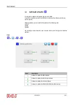 Preview for 77 page of ROJ AGRI Mate PCS FS Original Instructions Manual