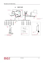 Preview for 94 page of ROJ AGRI Mate PCS FS Original Instructions Manual