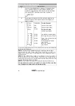 Preview for 30 page of Rokonet Rokonet ORBIT-6 RP-206 User Manual