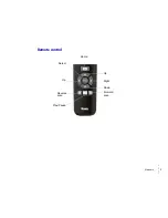 Preview for 7 page of Roku 2500R User Manual