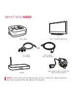 Preview for 6 page of Roku ROKU2 XS Quick Start Manual