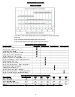 Preview for 40 page of Rolair 4090HMK103 Owner'S Manual