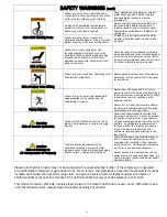 Preview for 5 page of Rolair GD4000PV5H Owner'S Manual