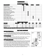 Preview for 11 page of Rolair GD4000PV5H Owner'S Manual