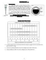 Preview for 25 page of Rolair GD4000PV5H Owner'S Manual