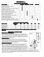 Preview for 26 page of Rolair GD4000PV5H Owner'S Manual