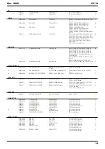 Preview for 13 page of Roland Boss GT-10 Service Notes