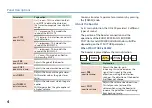 Preview for 4 page of Roland BOSS OD-200 Owner'S Manual