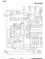 Preview for 3 page of Roland Compurhythm CR-78 Service Notes