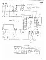 Preview for 6 page of Roland Compurhythm CR-78 Service Notes