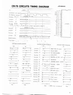 Preview for 7 page of Roland Compurhythm CR-78 Service Notes