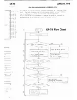 Preview for 8 page of Roland Compurhythm CR-78 Service Notes