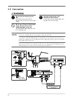 Preview for 6 page of Roland CX-300 User Manual