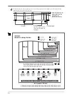 Preview for 10 page of Roland CX-300 User Manual