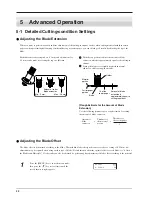 Preview for 22 page of Roland CX-300 User Manual