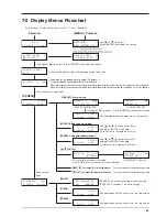 Preview for 43 page of Roland CX-300 User Manual