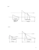 Preview for 17 page of Roland DDR-30 Owner'S Manual