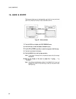 Preview for 66 page of Roland Director-s SYS-503 Owner'S Manual