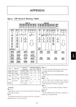 Preview for 141 page of Roland DXY-1100 Command Reference Manual