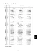 Preview for 145 page of Roland DXY-1100 Command Reference Manual