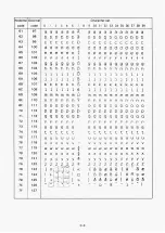 Preview for 147 page of Roland DXY-1100 Command Reference Manual