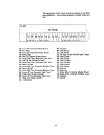 Preview for 27 page of Roland E-10 Owner'S Manual