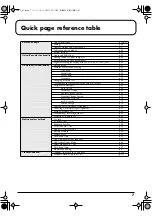 Preview for 7 page of Roland Edirol PCR-1 Owner'S Manual